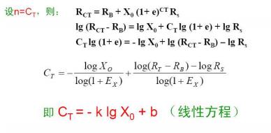 线性方程公式