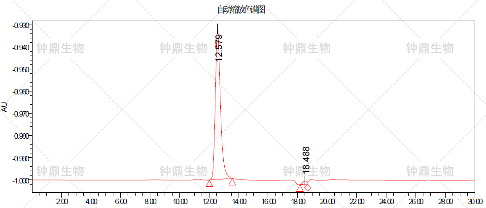 疏水层析纯化